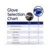 AMMEX Black Nitrile Disposable Gloves 3X Puncture‑Resistant Latex‑Free-3